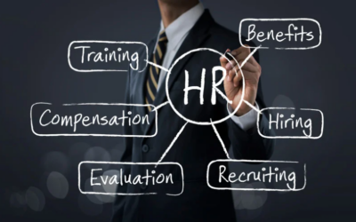 What Is HR? Frequently Asked Questions About Human Resources